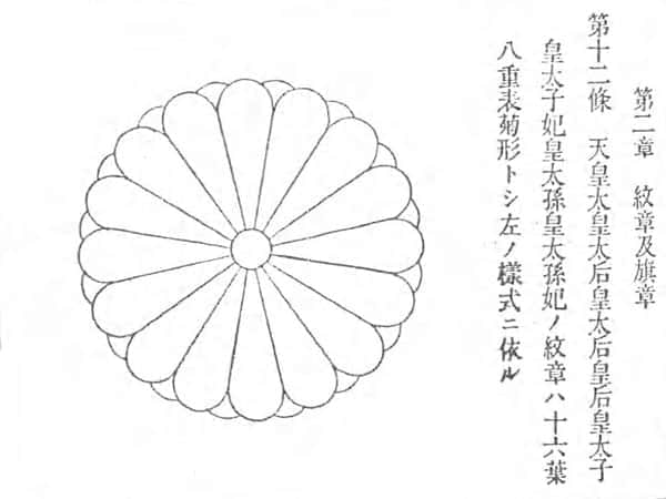 皇室の紋章と定められた十六弁八重表菊紋