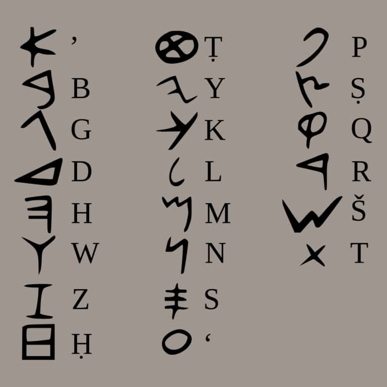 メシャ碑文で使用されているものと同様のフェニキア文字