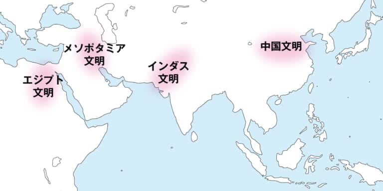 アジア大陸で育まれたメソポタミアと中国の古代文明