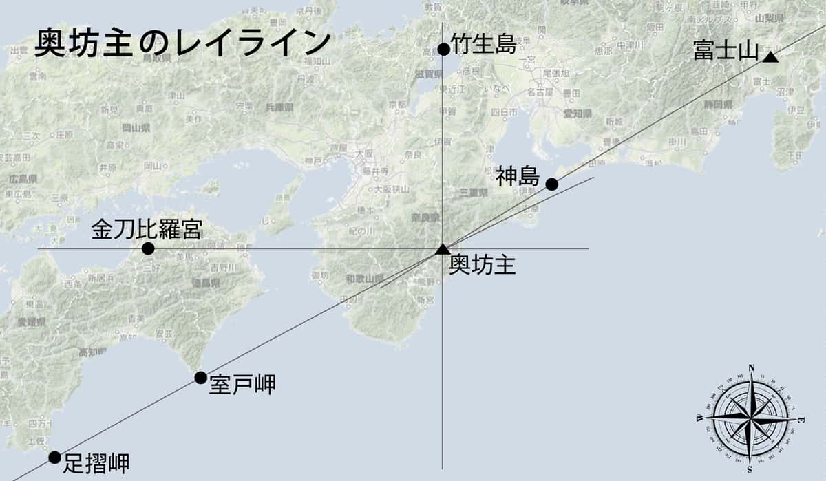 奥坊主のレイライン