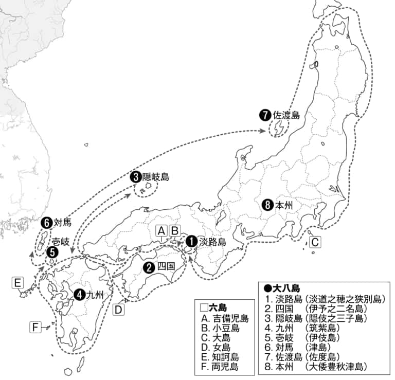 国生み神話に基づく大八島と六島の位置付け