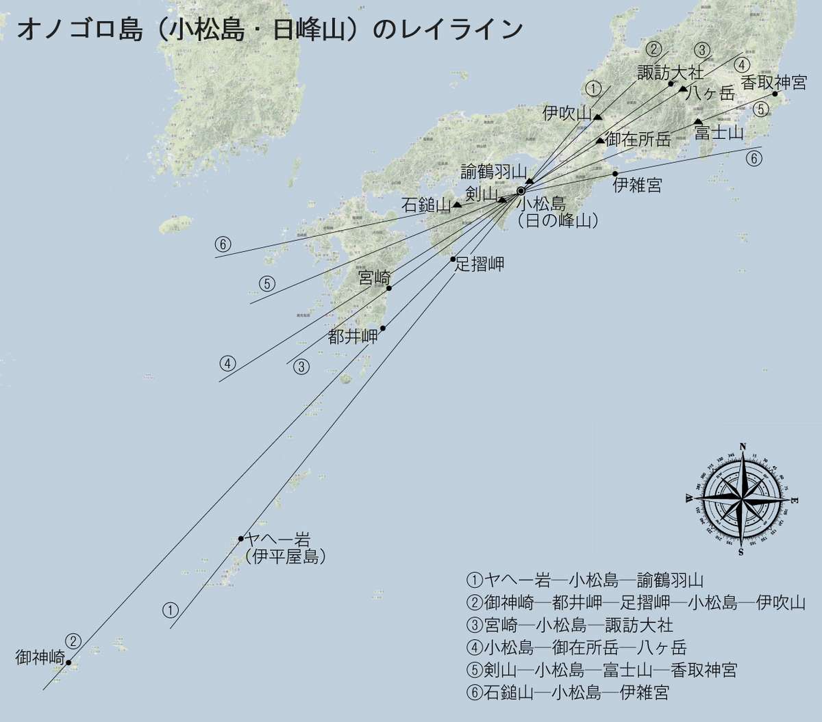オノゴロ島のレイライン