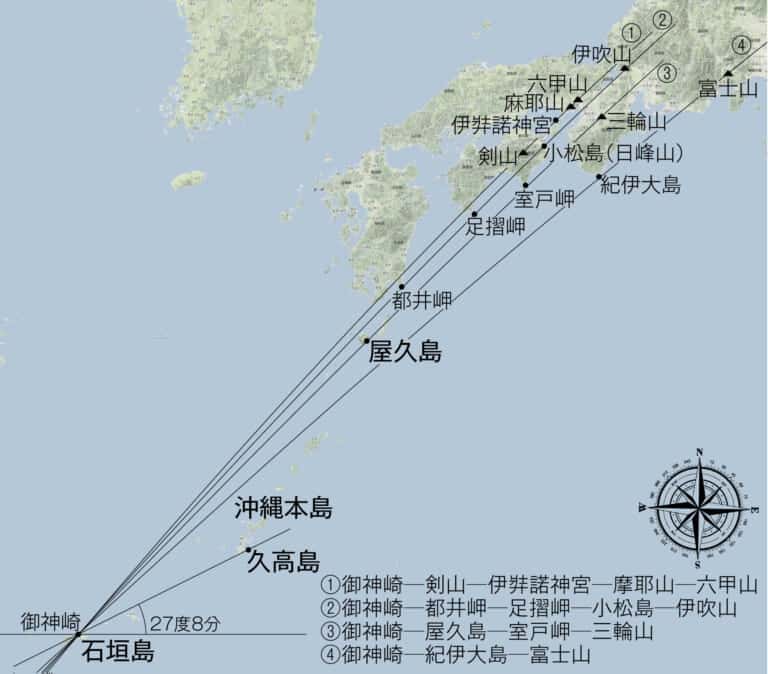 御神崎のレイライン